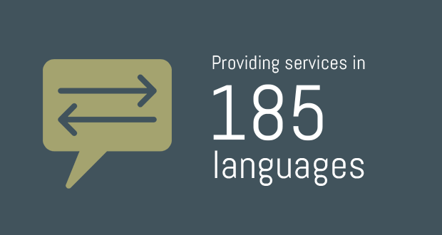 Providing services in 185 languages