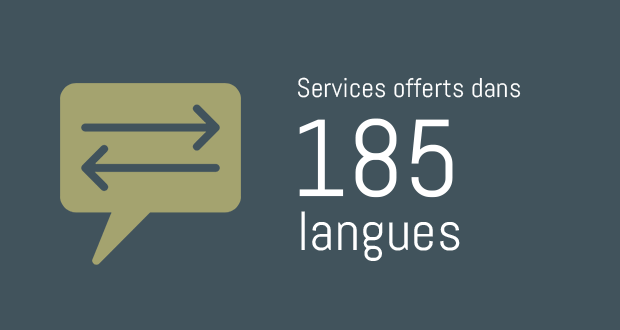 Services offerts dans 185 langues