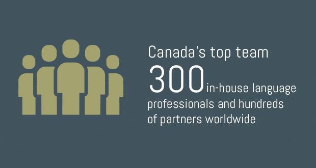 Canada's top team. 300 in-house language professionals and hundreds of partners worldwide