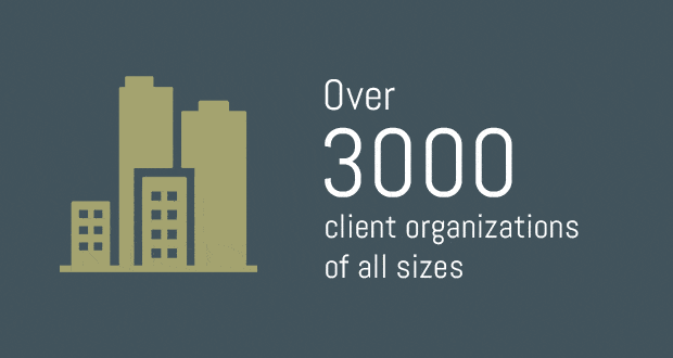 Over 3000 client organizations of all sizes