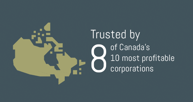 Trusted by 8 of Canada's 10 most profitable corporations